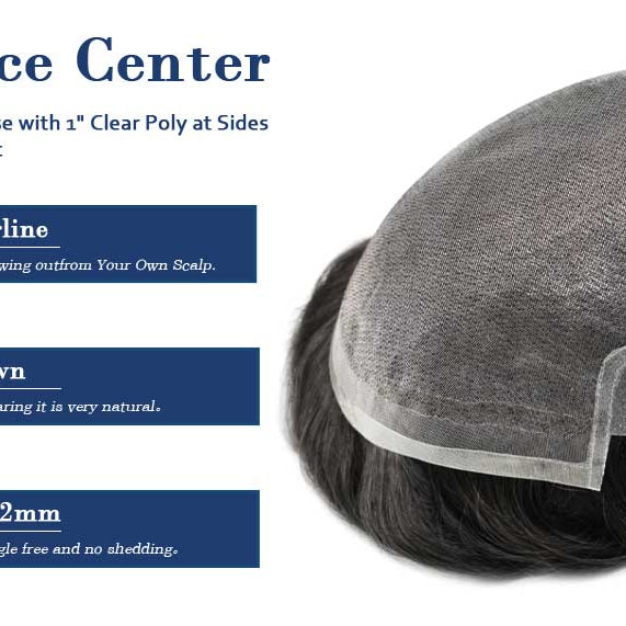 Types of Men's Hair System for Various Needs