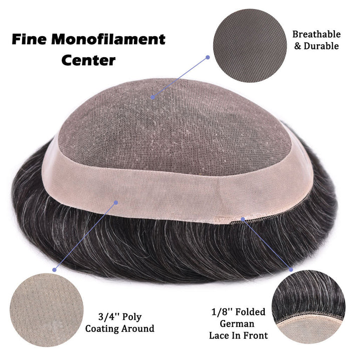 Where to Buy a Cheap Human Hair Toupee Online